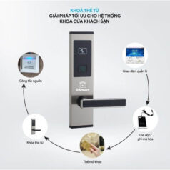 Khóa điện tử thẻ từ quản lí khách sạn DSmart H02F