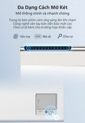 Két Sắt Mini Philips SBX102 16 Két Sắt Mini Philips SBX102