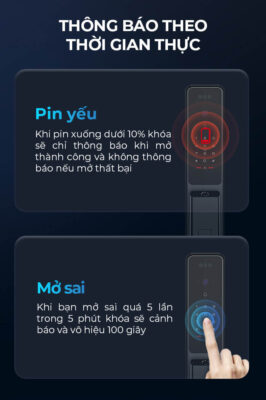 Khóa Cửa Điện Tử Kaadas Q9-FVP 36 Khóa Cửa Điện Tử Kaadas Q9-FVP