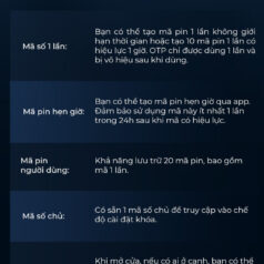 Khóa Cửa Điện Tử Kaadas Q9-FVP 22 Khóa Cửa Điện Tử Kaadas Q9-FVP