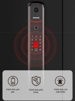 Khóa cửa vân tay có camera Philips DDL702-1HWS 39 Khóa cửa vân tay có camera Philips DDL702-1HWS