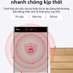 Két sắt thông minh Philips SBX701 11 Két Sắt Philips SBX701 Cảnh Báo Khi Pin Yếu, Xâm Hại