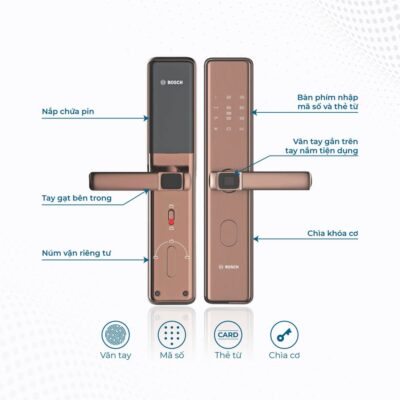 Khóa vân tay thẻ từ Bosch ID30 21 Các tính năng trên khóa Bosch ID30