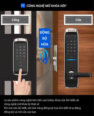 Khóa cửa điện tử vân tay SOLITY GD-60B 14 Thiết kế sang trọng, hiện đại của Khóa cửa điện tử vân tay SOLITY GD-60B phù hợp cho văn phòng và cửa hàng.