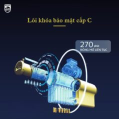 PHILIPS 9300 Khóa Vân Tay Cửa Gỗ Cao Cấp 22 Lõi khóa Philips 9300 đạt chuẩn bảo mật cấp C, tăng cường độ an toàn cho ngôi nhà